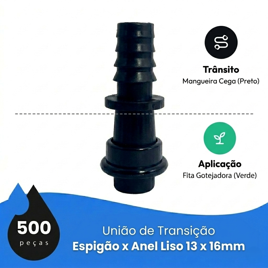 União Transição Espigão Anel Liso AP
